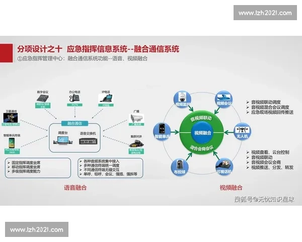 临场调整在应急管理中的关键作用与实践策略分析 临场调整在应急管理中的关键作用与实践策略分析