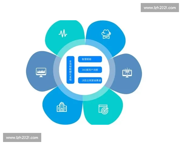 创新驱动下企业数字化转型的商业模式优化与实践探索